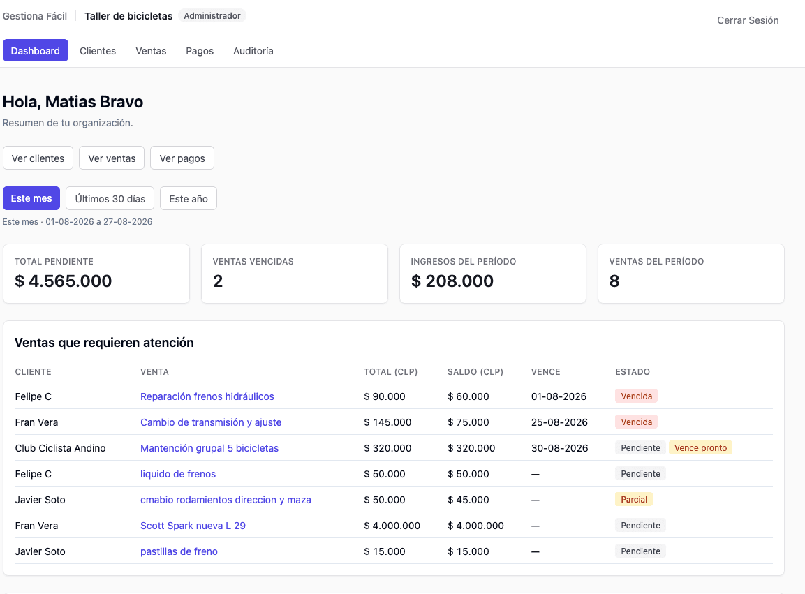 Dashboard de Gestiona Fácil